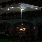 Parasoli solari dell'ombrello 1.5M Garden Sun Shades del patio del baldacchino della luce del LED fornitore